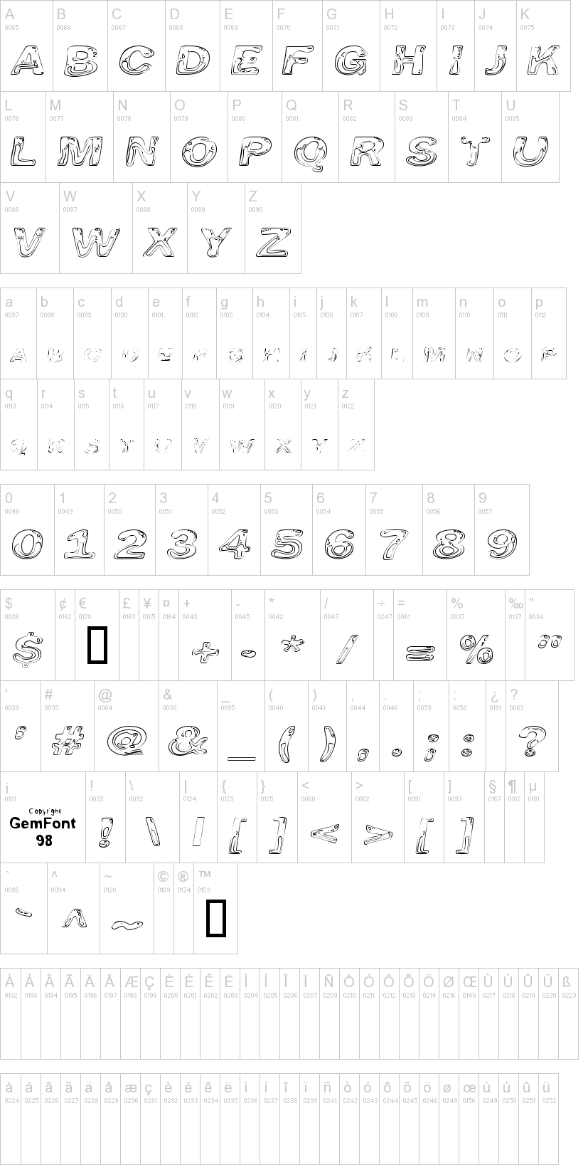 Line Etch字符映射图