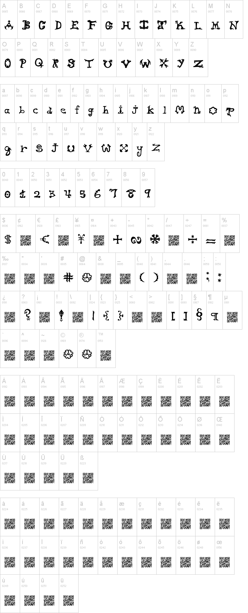 Hieroglyph Licks