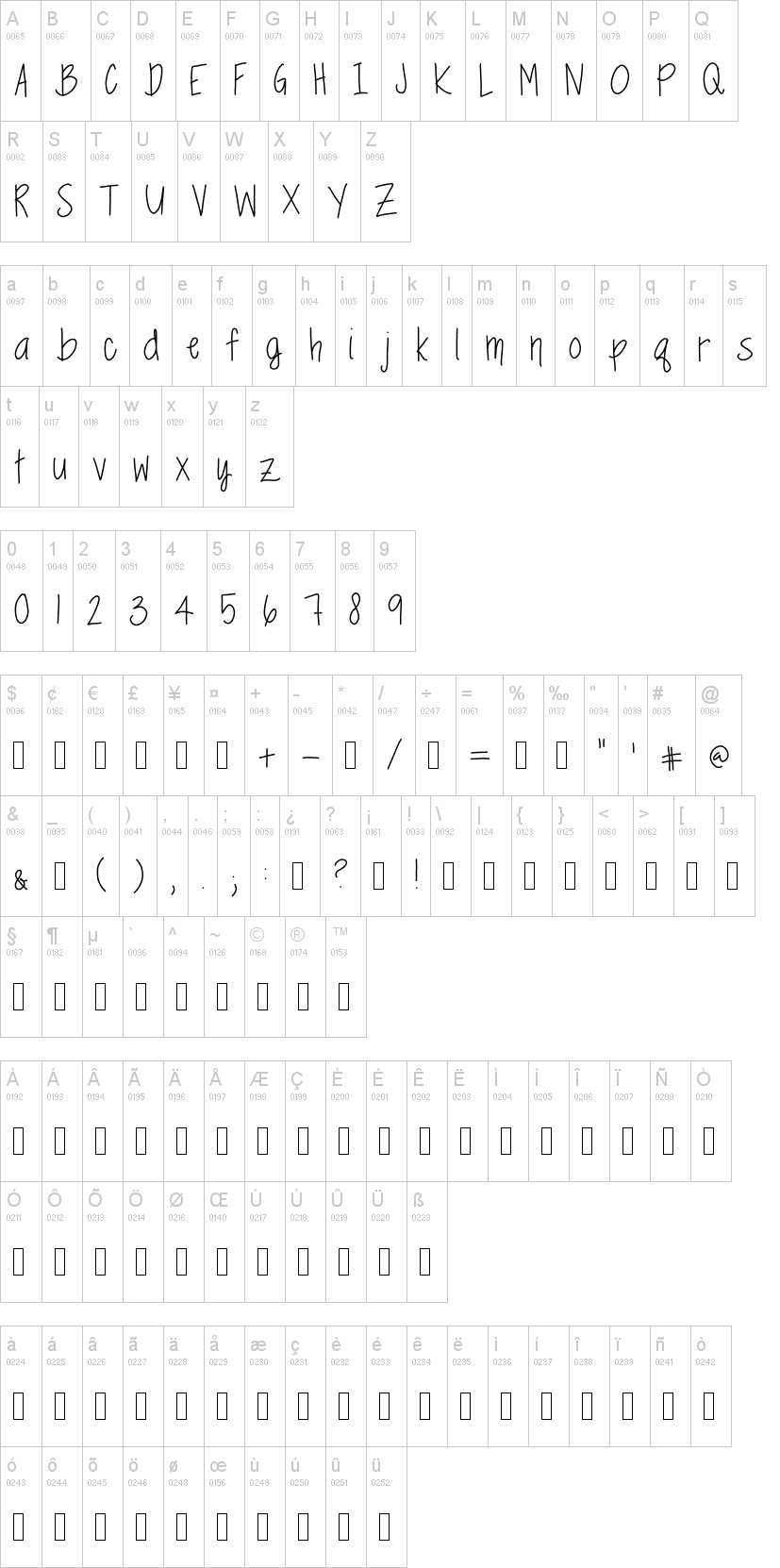 Springtime Blues字符映射图