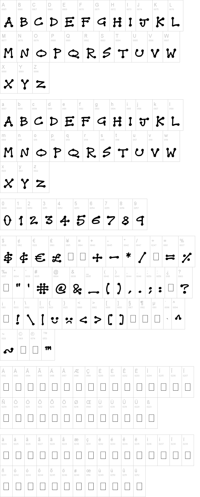 Dot Stick Doodles字符映射图