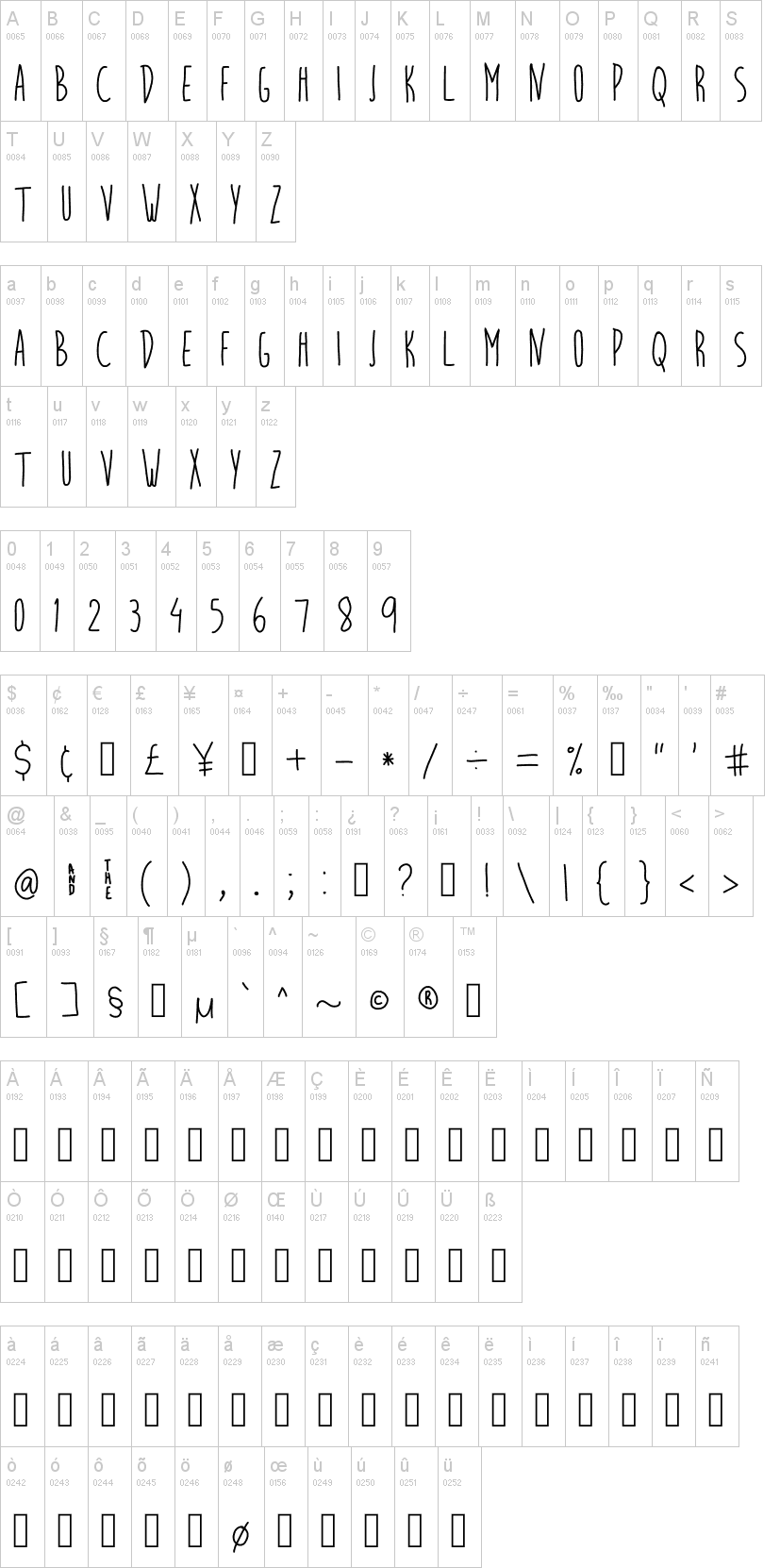 Bite the Bullet字符映射图