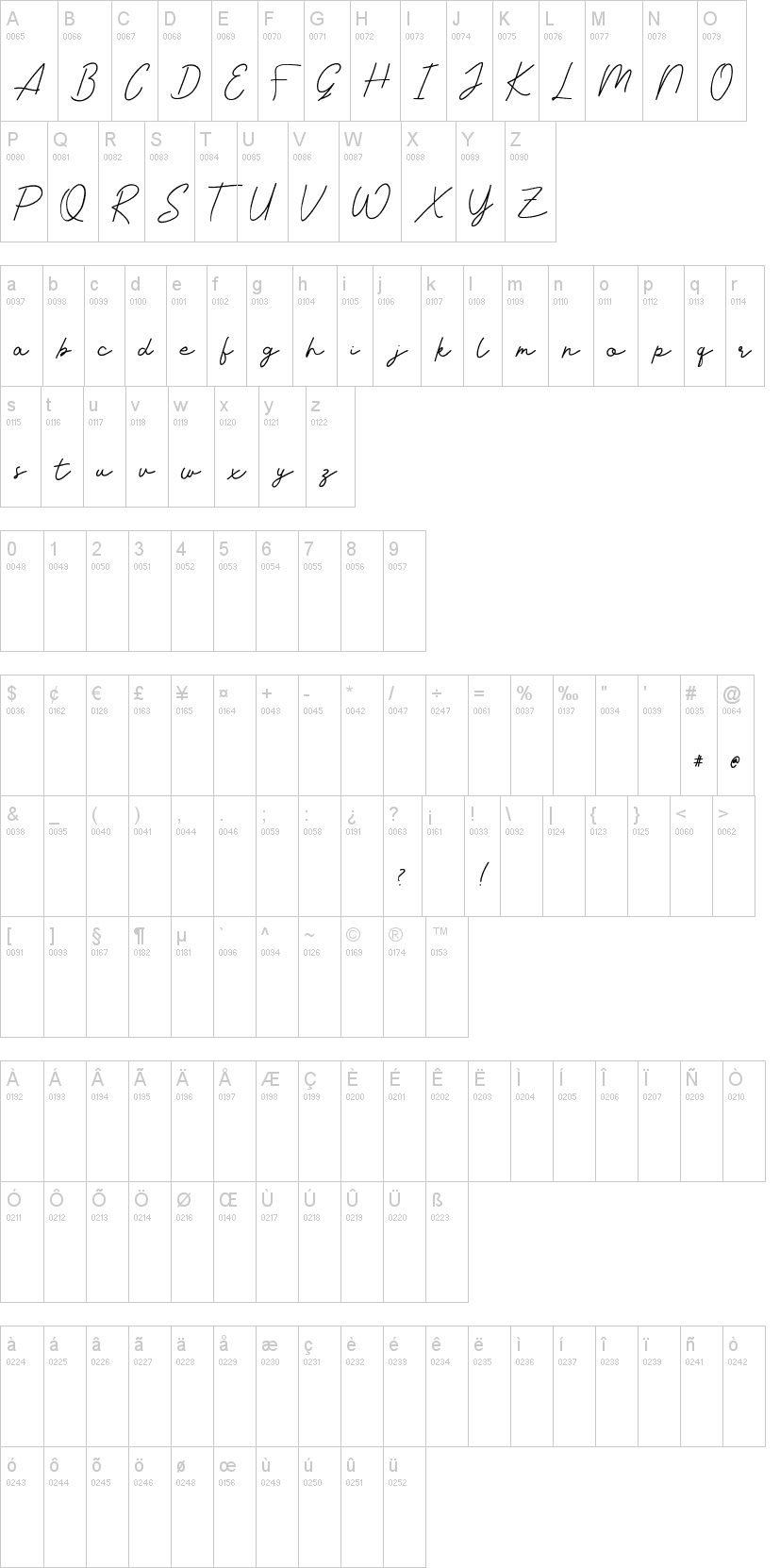 Livvie Signature字符映射图