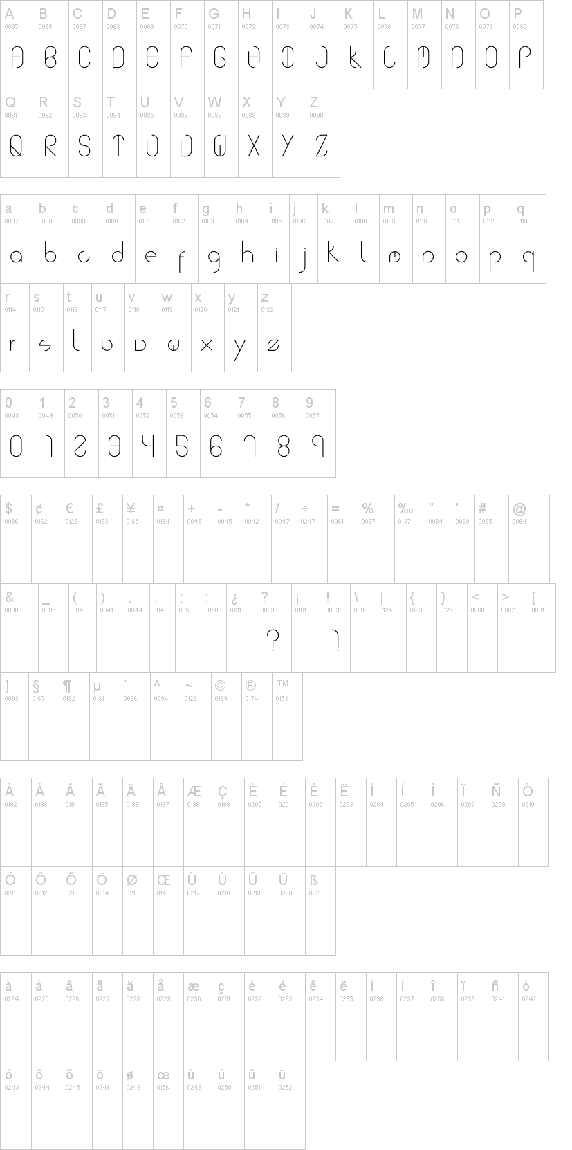 Bourbon字符映射图