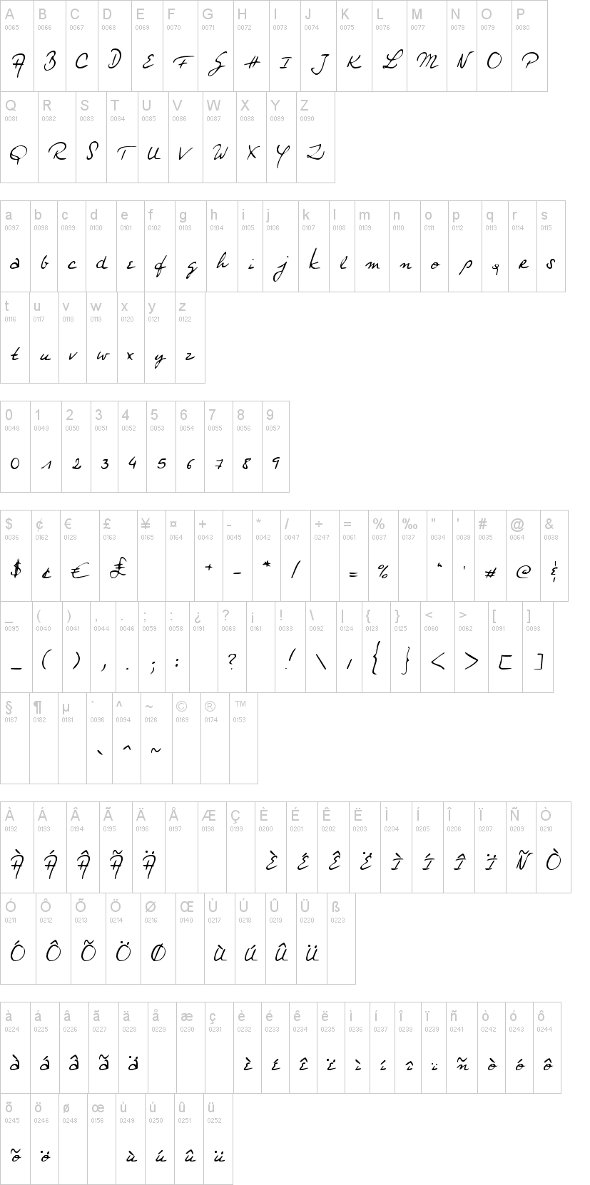 Soli Deo Gloria字符映射图