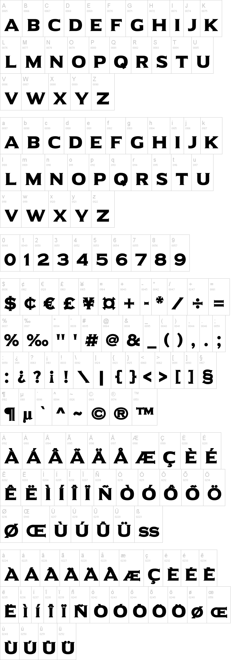 Universal Serif字符映射图