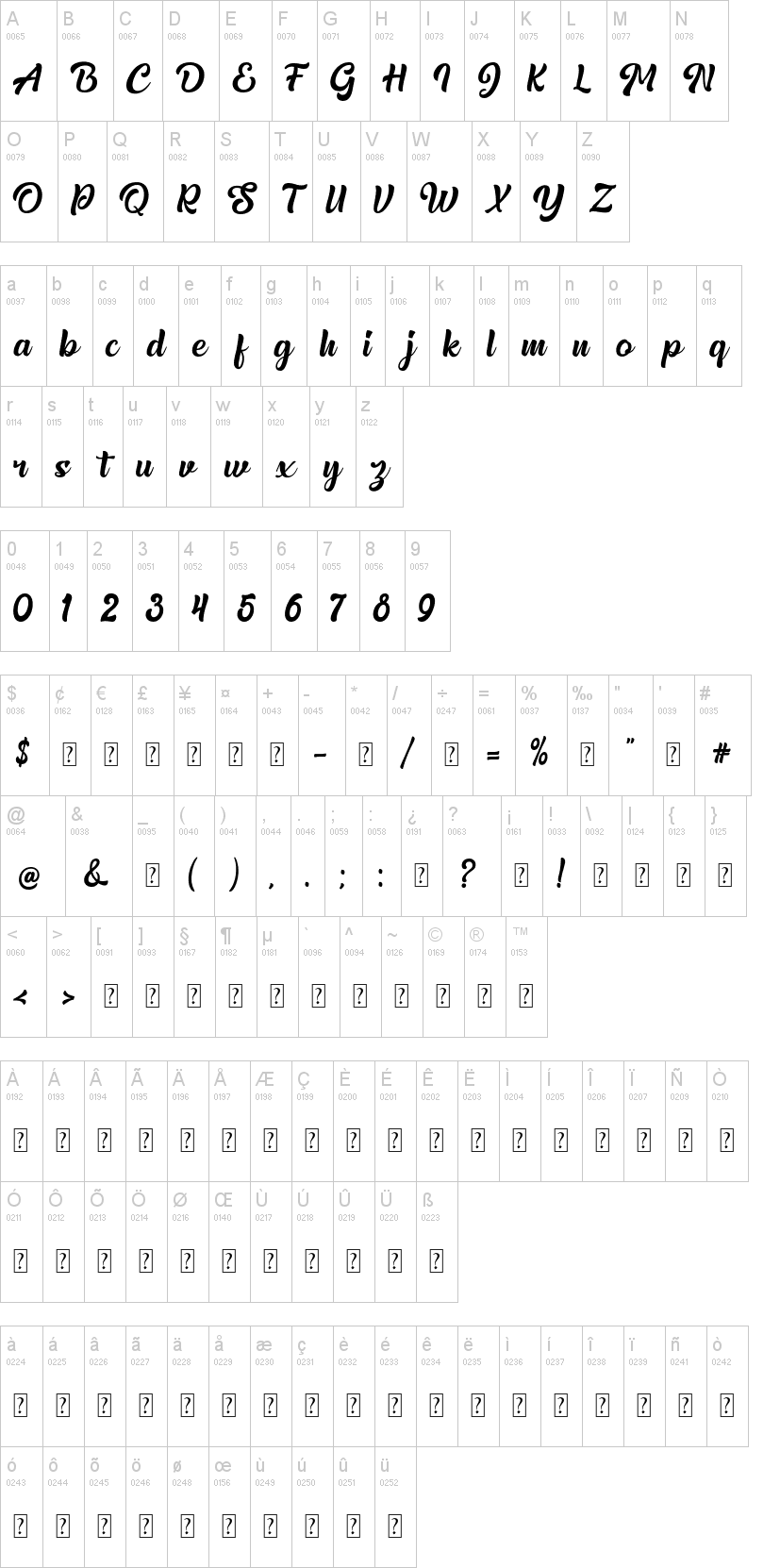Realistica字符映射图