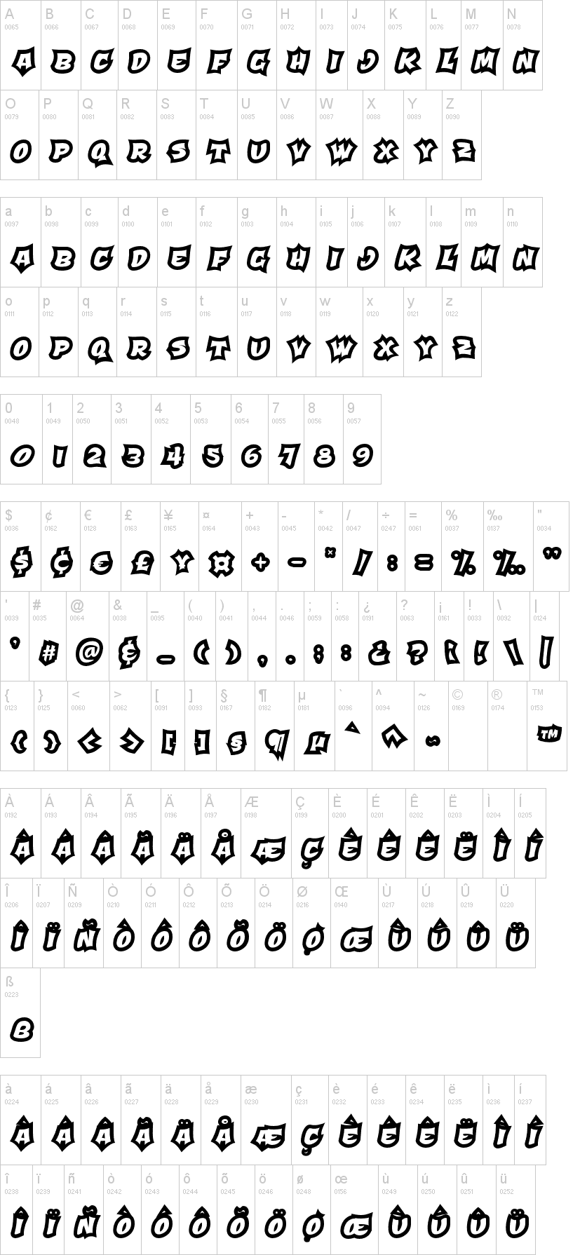Qaddal字符映射图