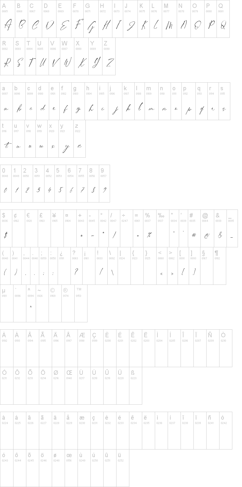 Stifora字符映射图
