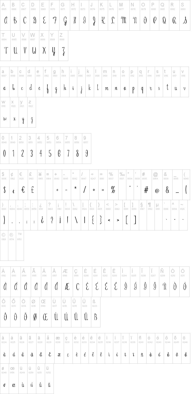 Riddle Script