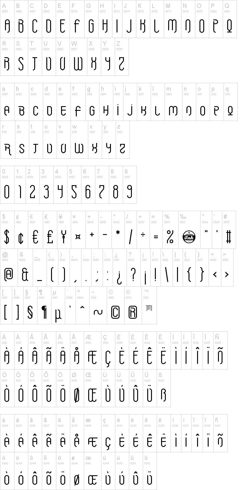 Griefmachine字符映射图
