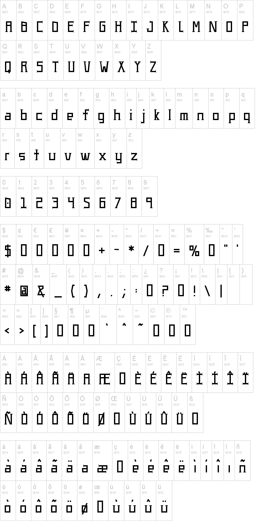 UA Serifed字符映射图