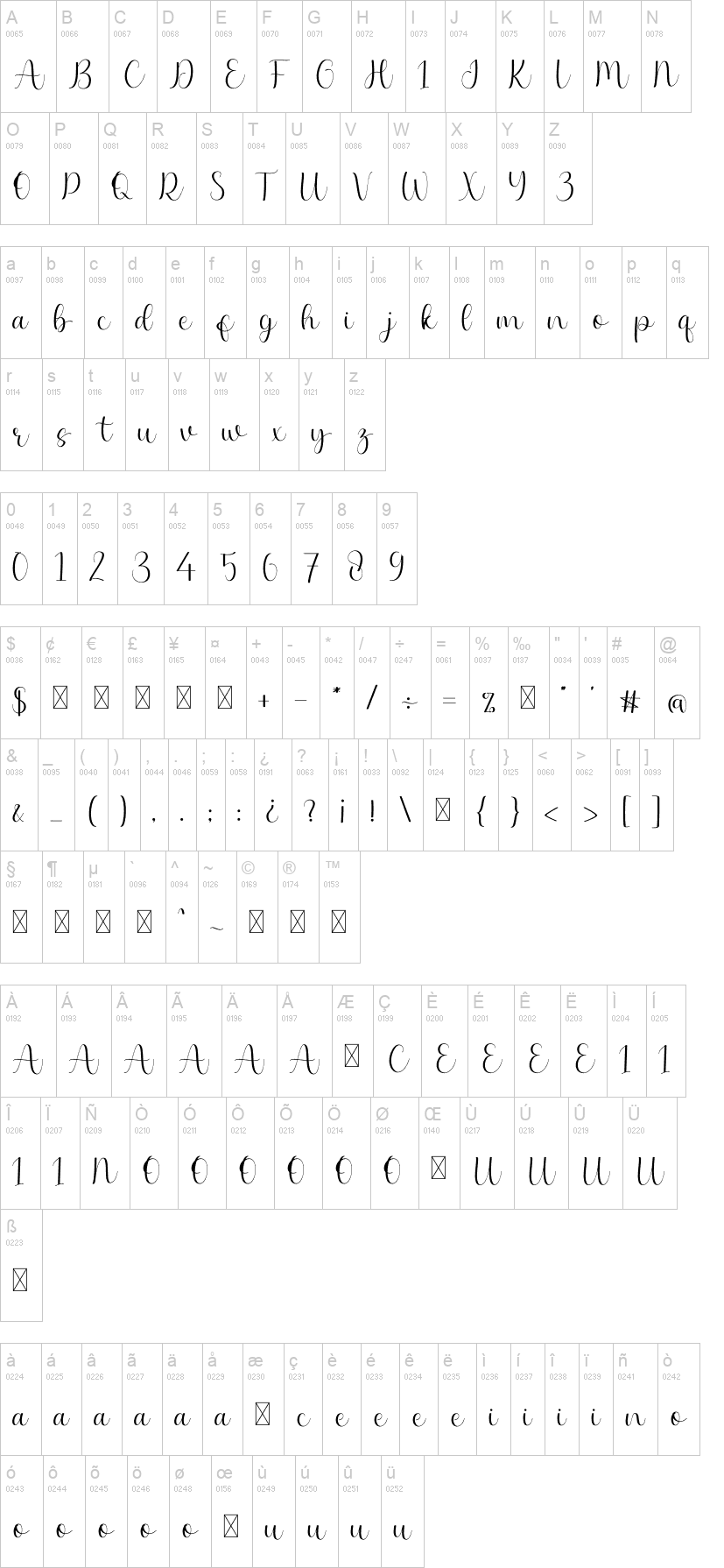 Wylona字符映射图