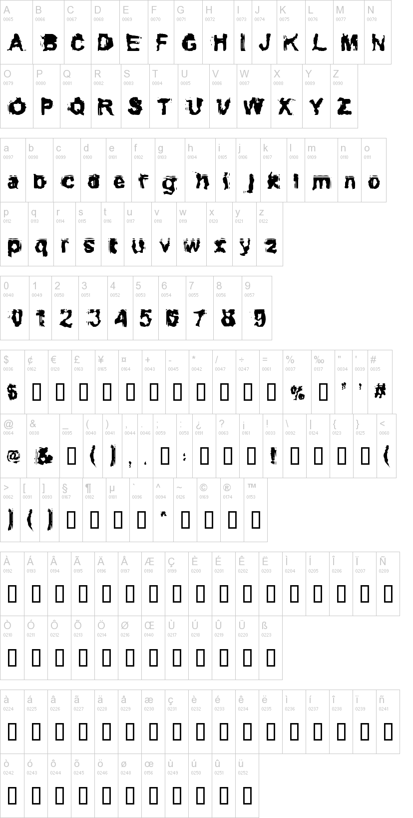 Conformyst字符映射图