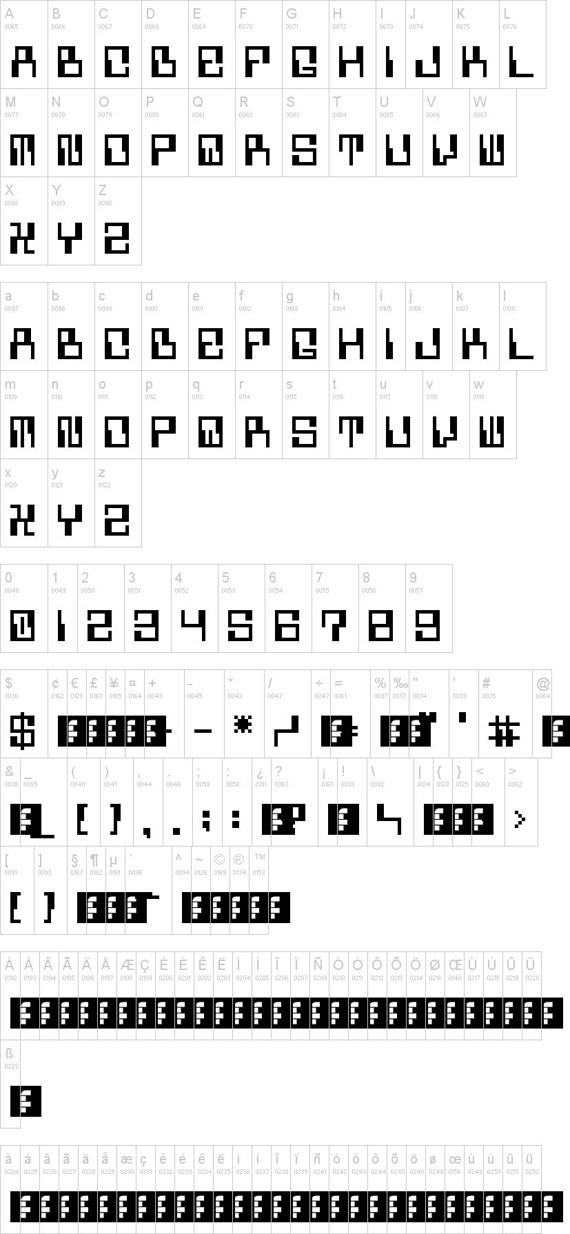 5 Computerized字符映射图