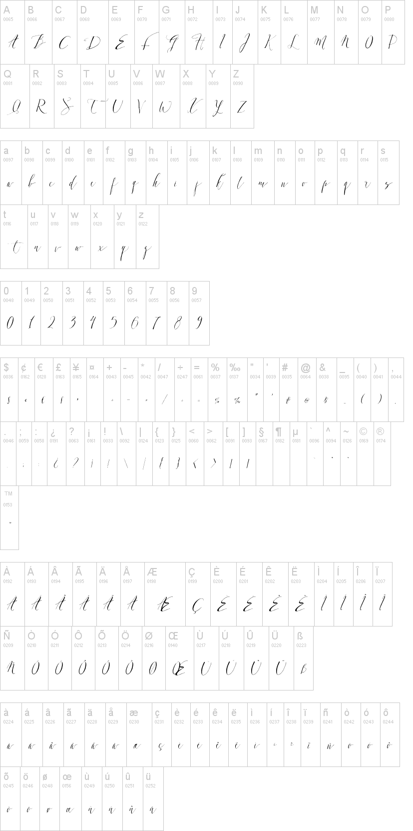 Dearly Script字符映射图