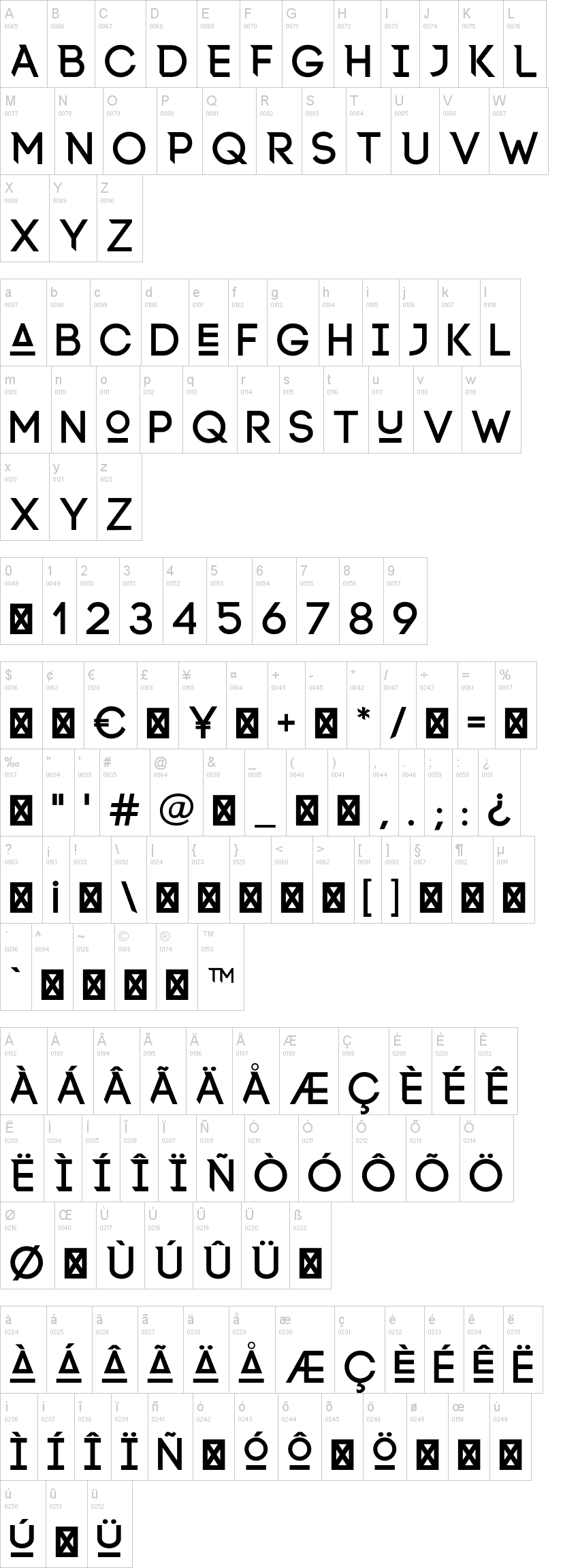 Lexlox字符映射图