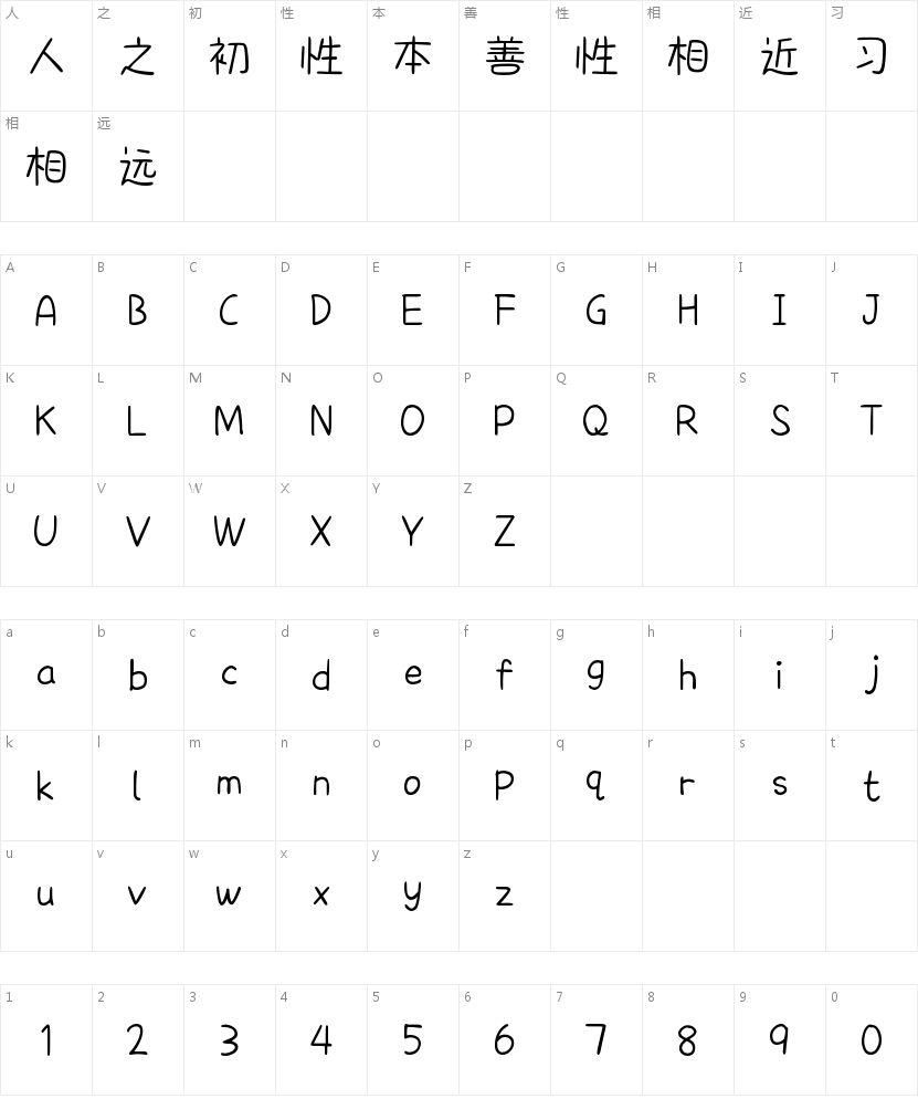 Aa可爱日系中文2万字（简繁）字符映射图
