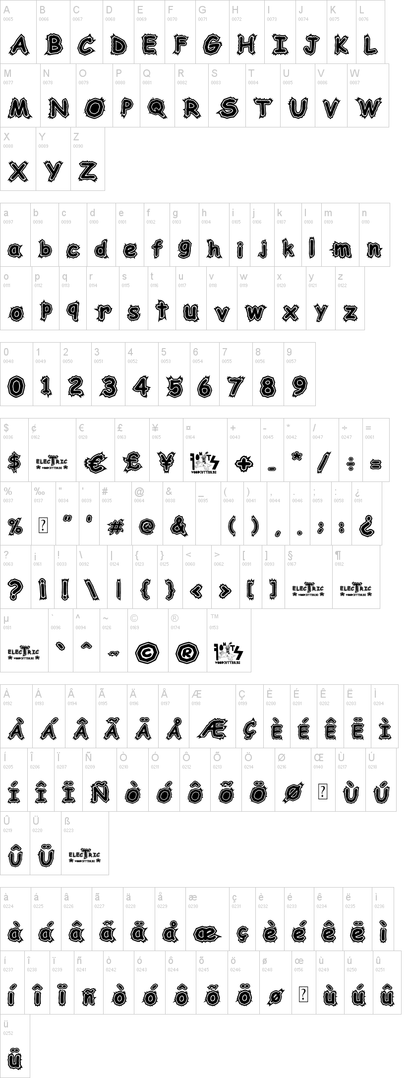 Woodcutter Electric字符映射图