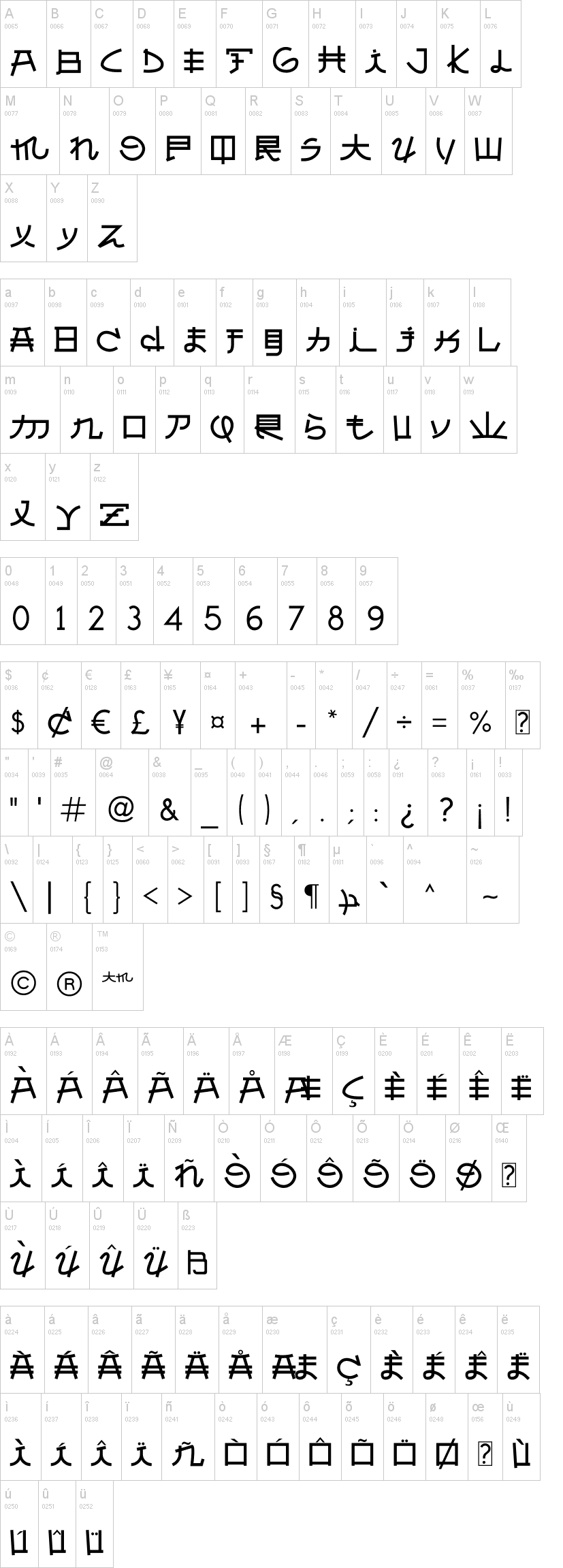 Almost Japanese字符映射图