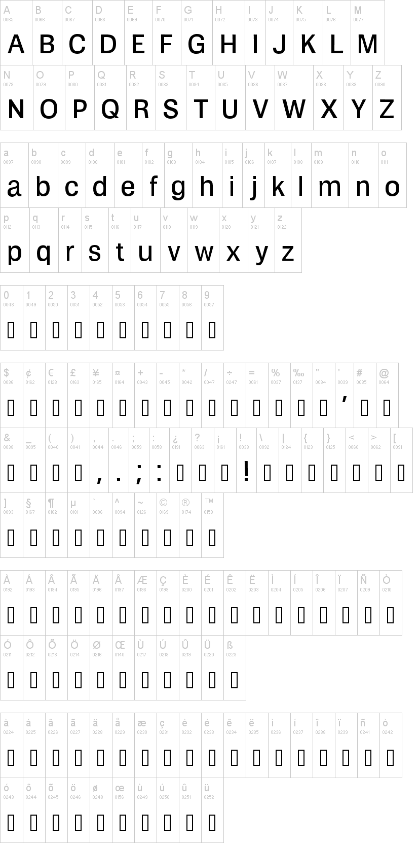 Zikketica字符映射图