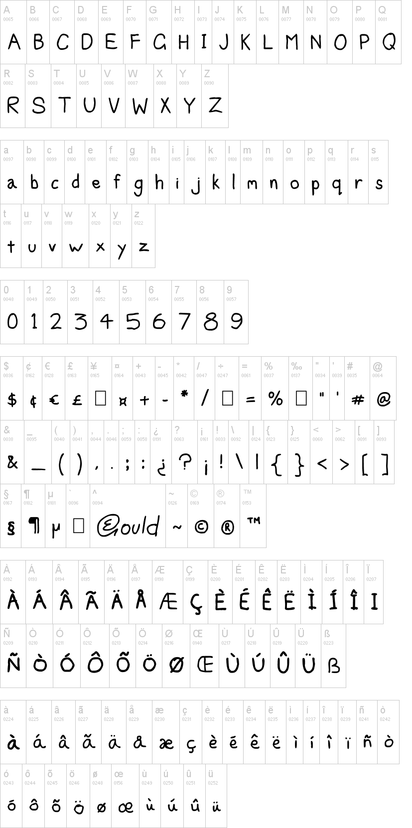 Edd's Font