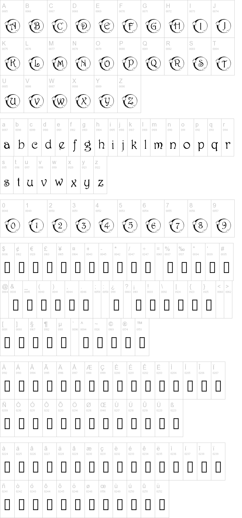 101! Star Lit字符映射图