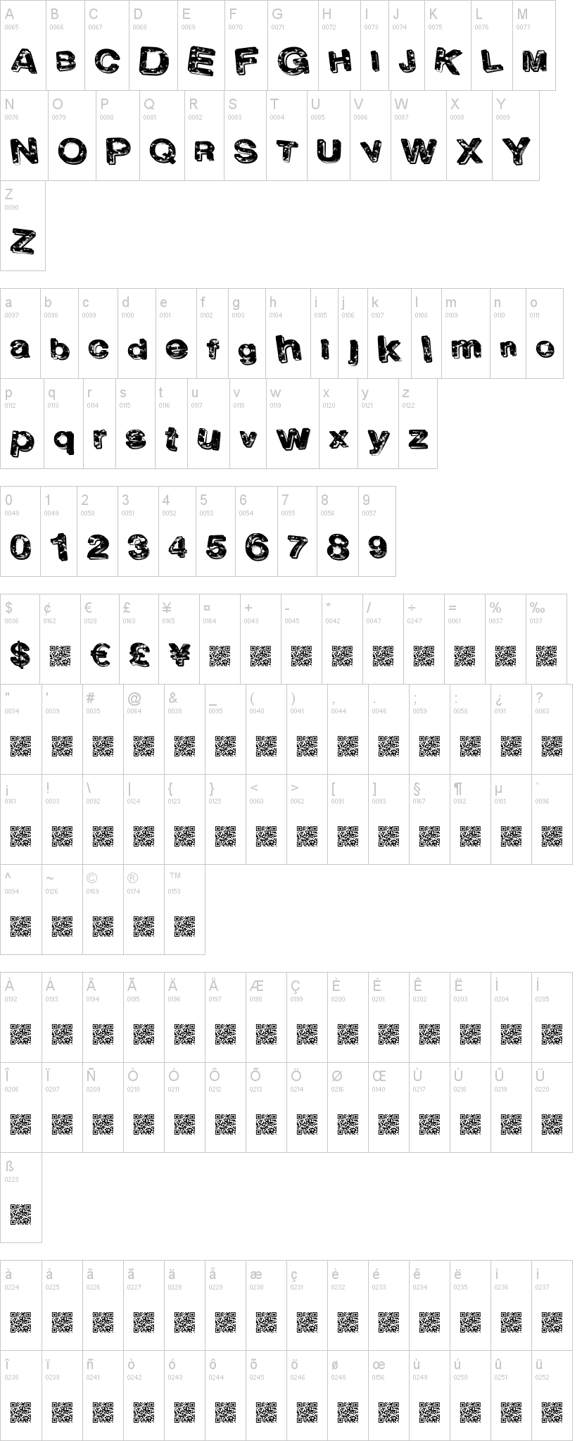 Late Club字符映射图