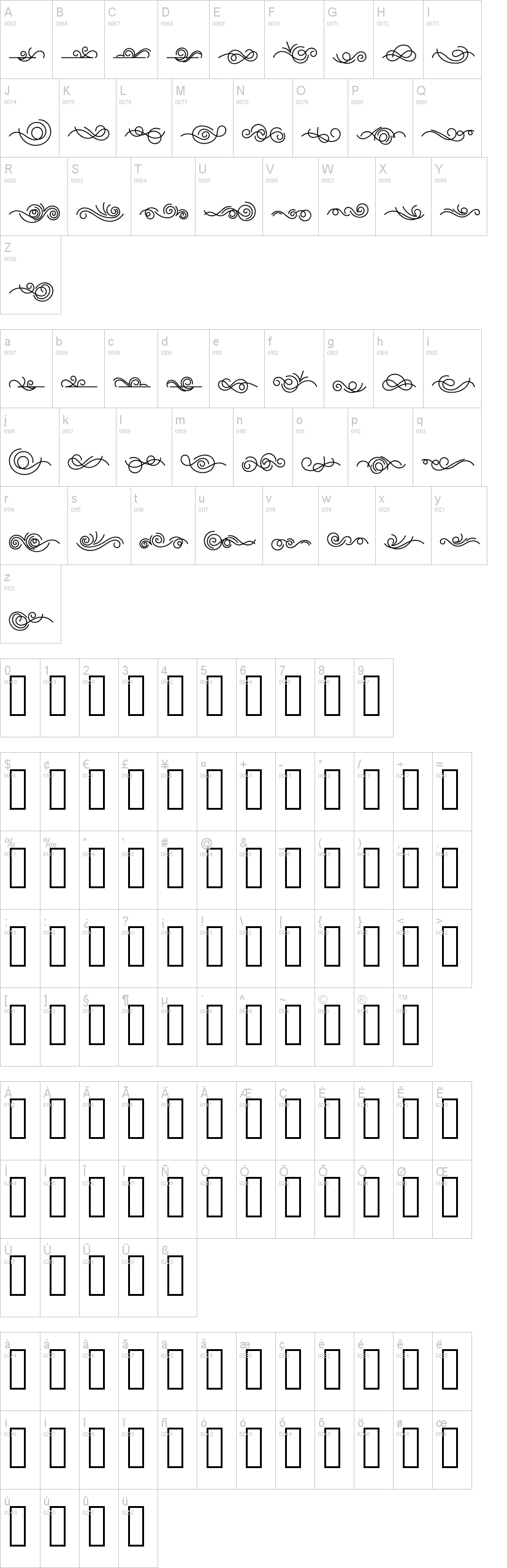 Frameswari字符映射图