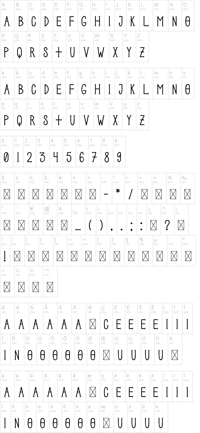 Metal字符映射图