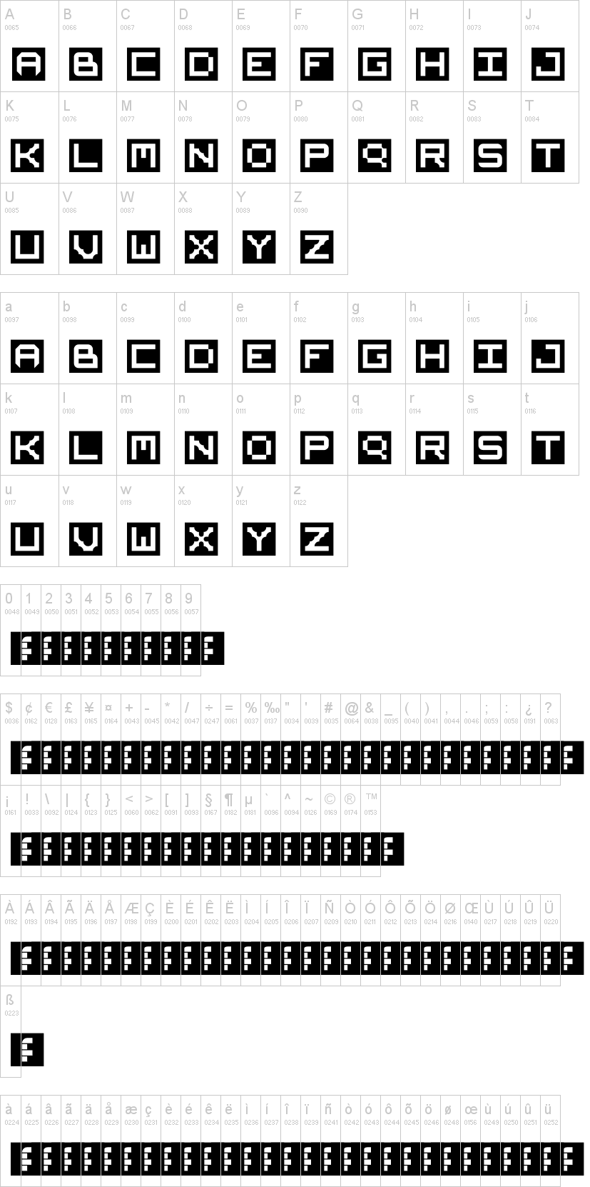 Areo字符映射图
