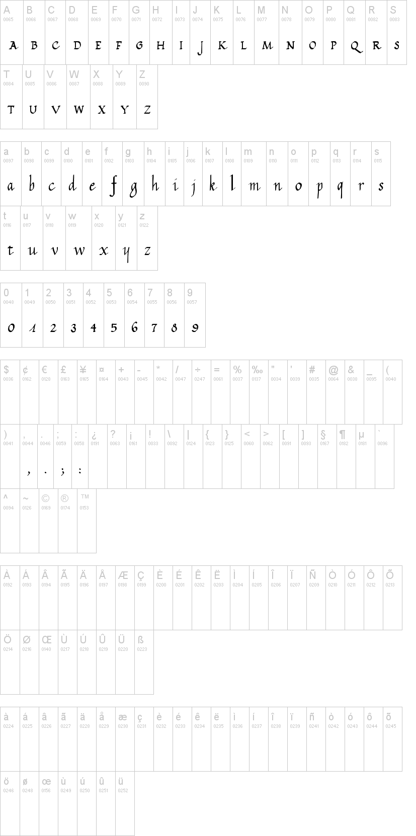 Calligraphy Unicase字符映射图