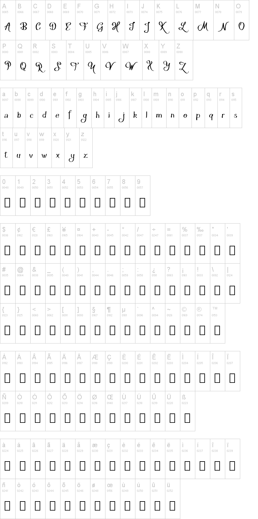 Hakyt字符映射图