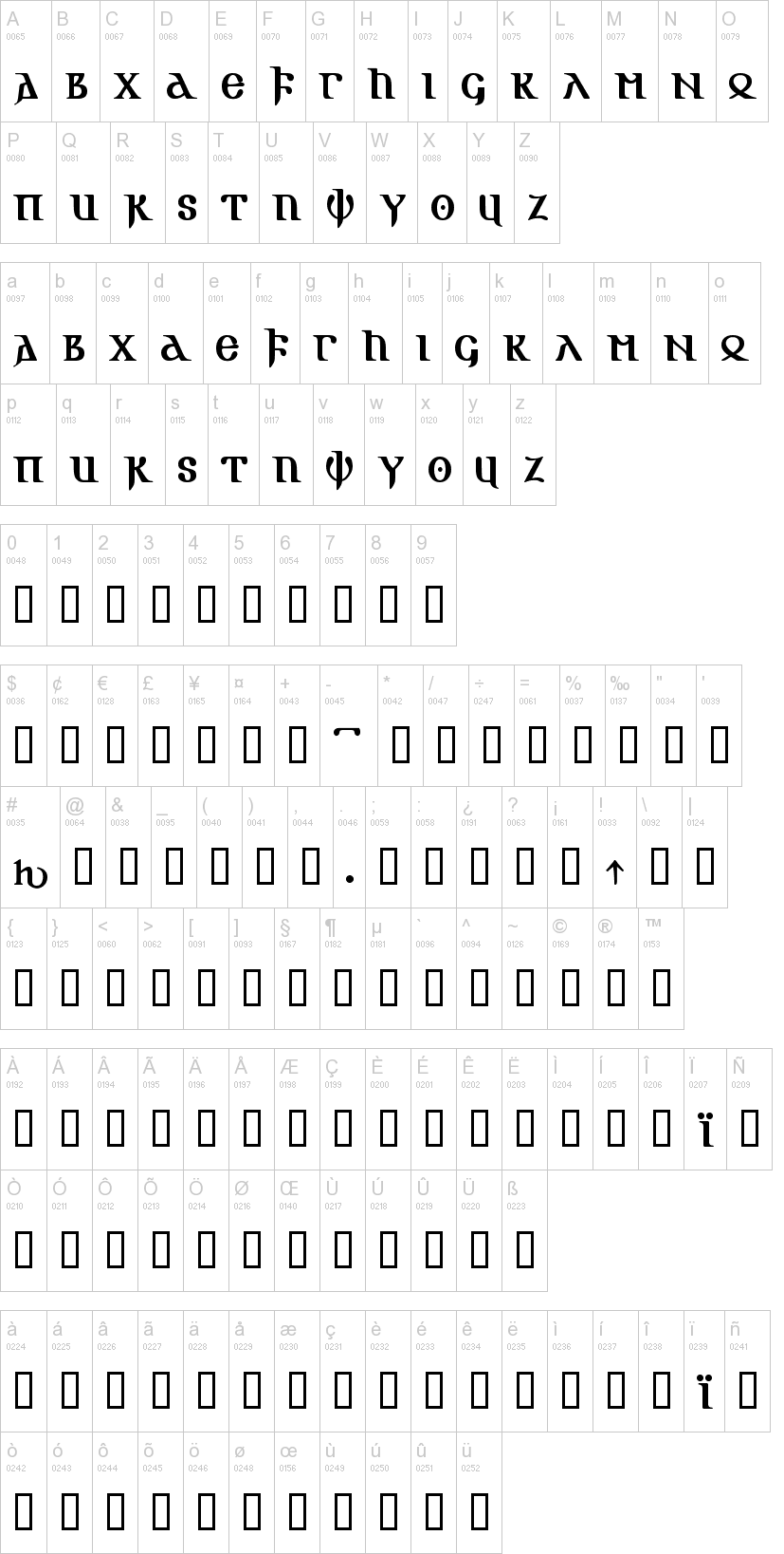 Gotic AOE字符映射图