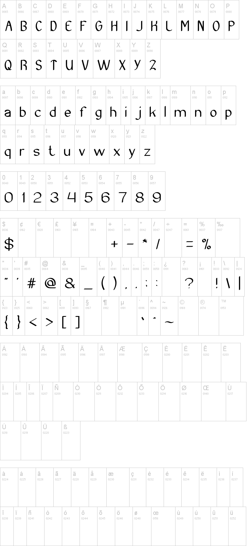 Archieve字符映射图