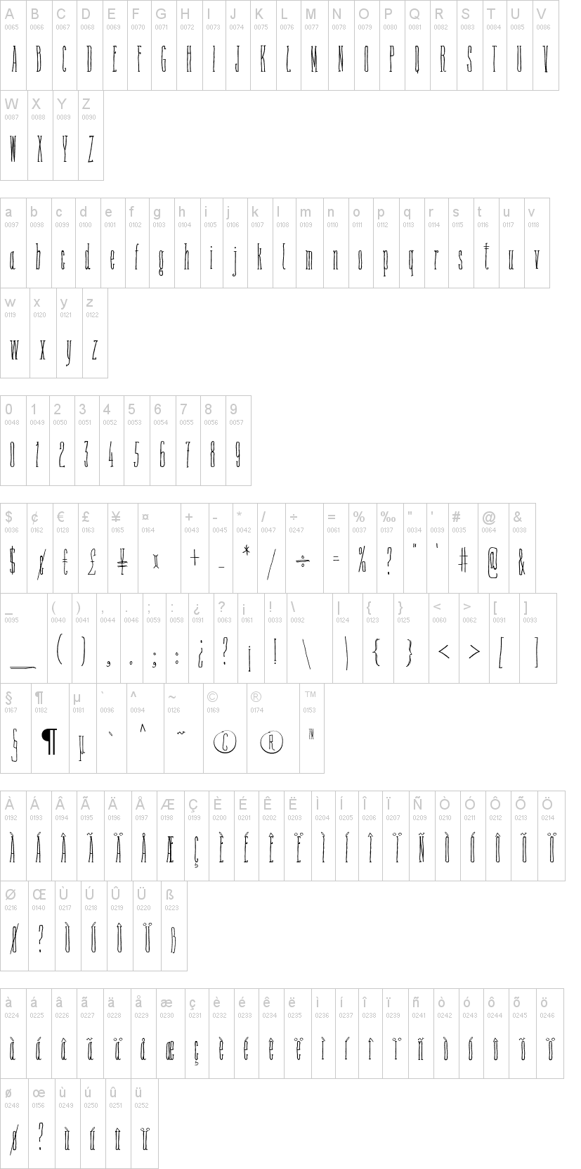 Fine N Tall字符映射图