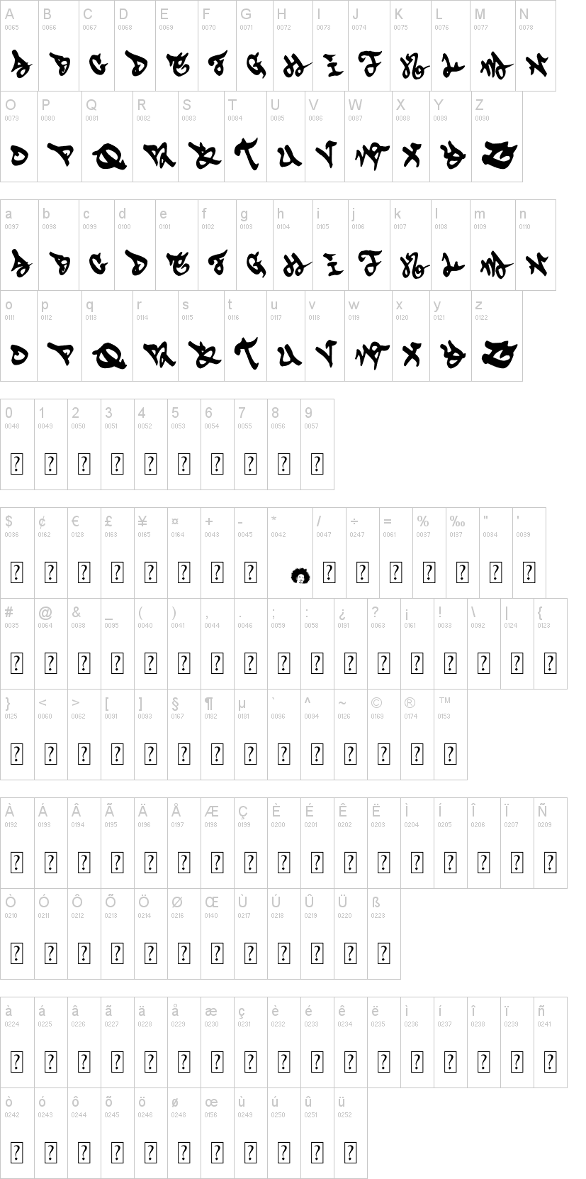 Eskis字符映射图
