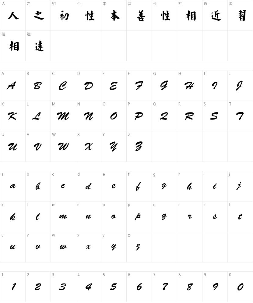 书法家行楷体字符映射图