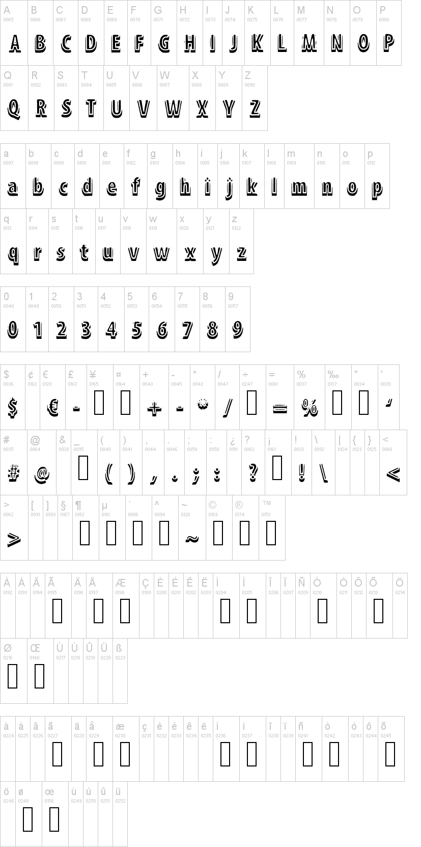ShadowM字符映射图