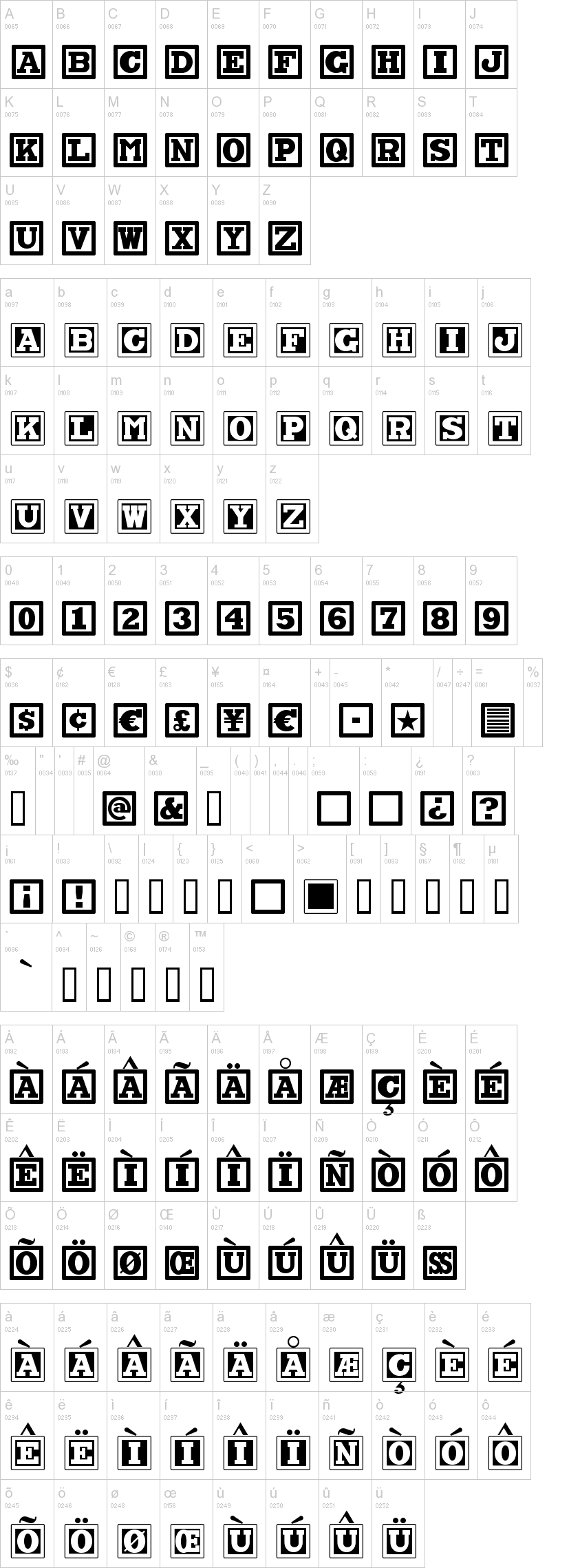 ChockABlockNF字符映射图