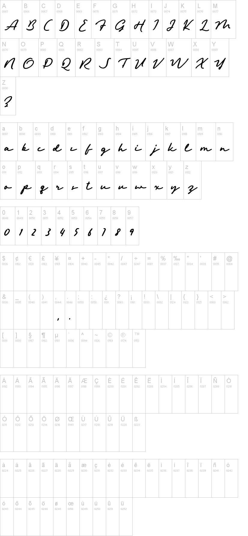 Hemisphers Script字符映射图