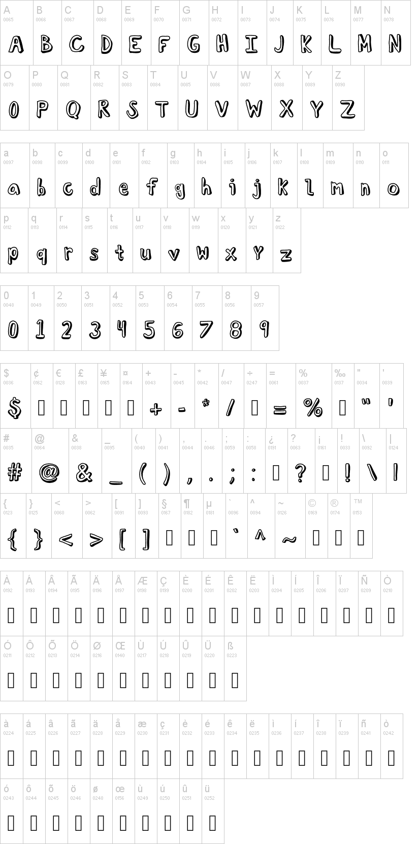 KB Troubled Soul字符映射图