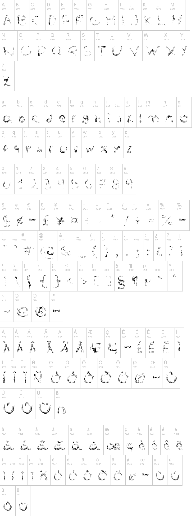 Untimately字符映射图