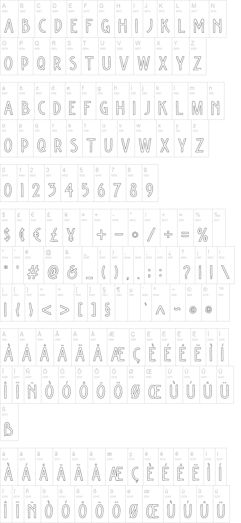 Kiyoka字符映射图