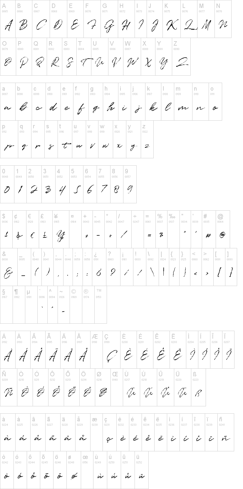 Quentin字符映射图