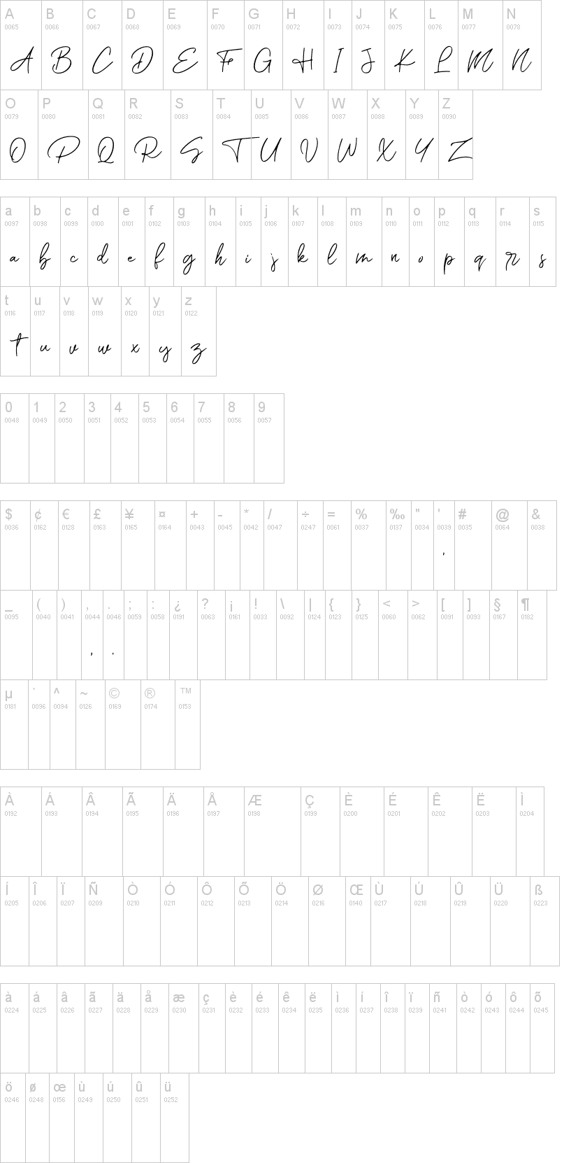 Romantic Couple Script字符映射图