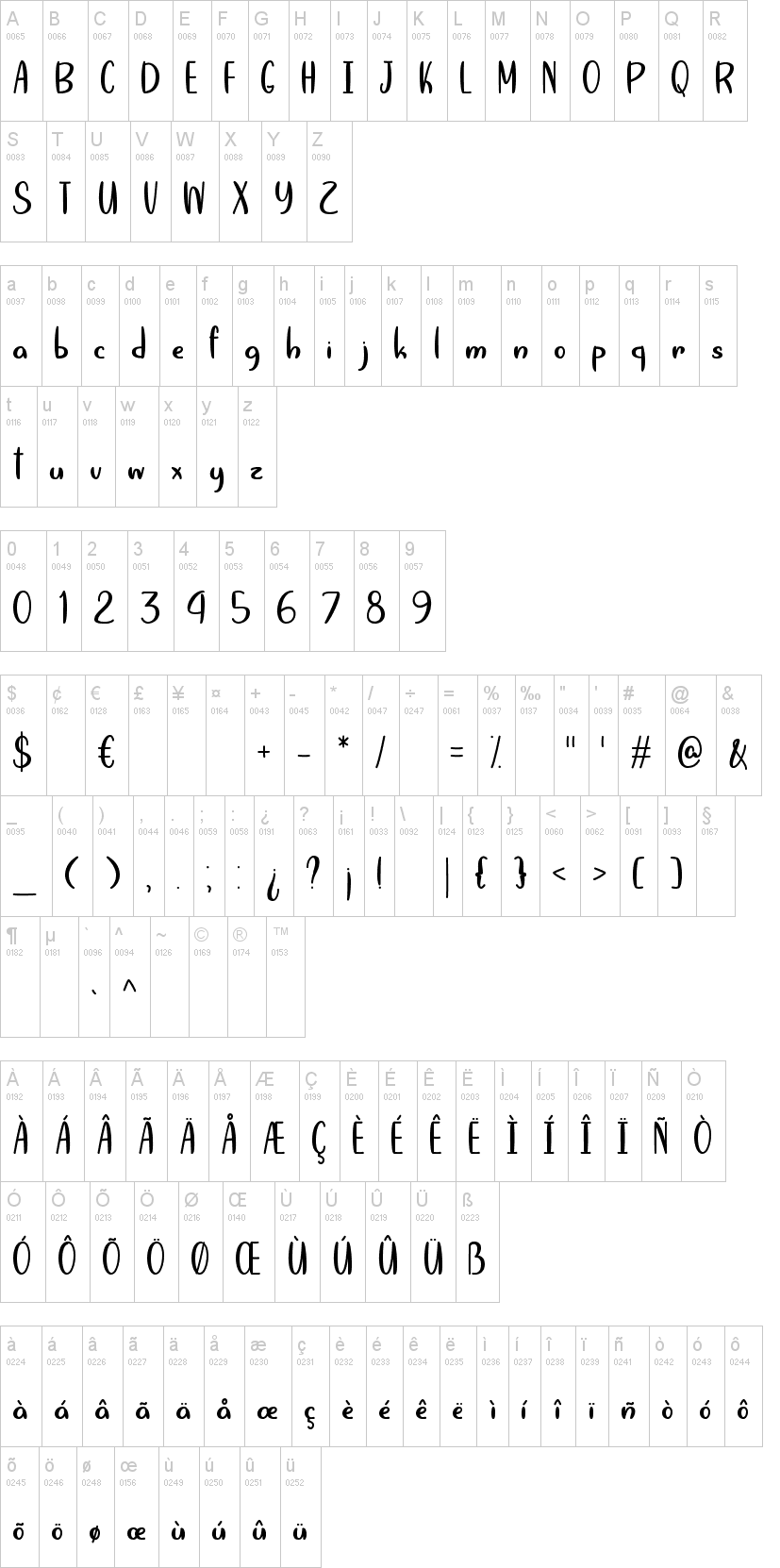 Summer's Victory Over Spring字符映射图