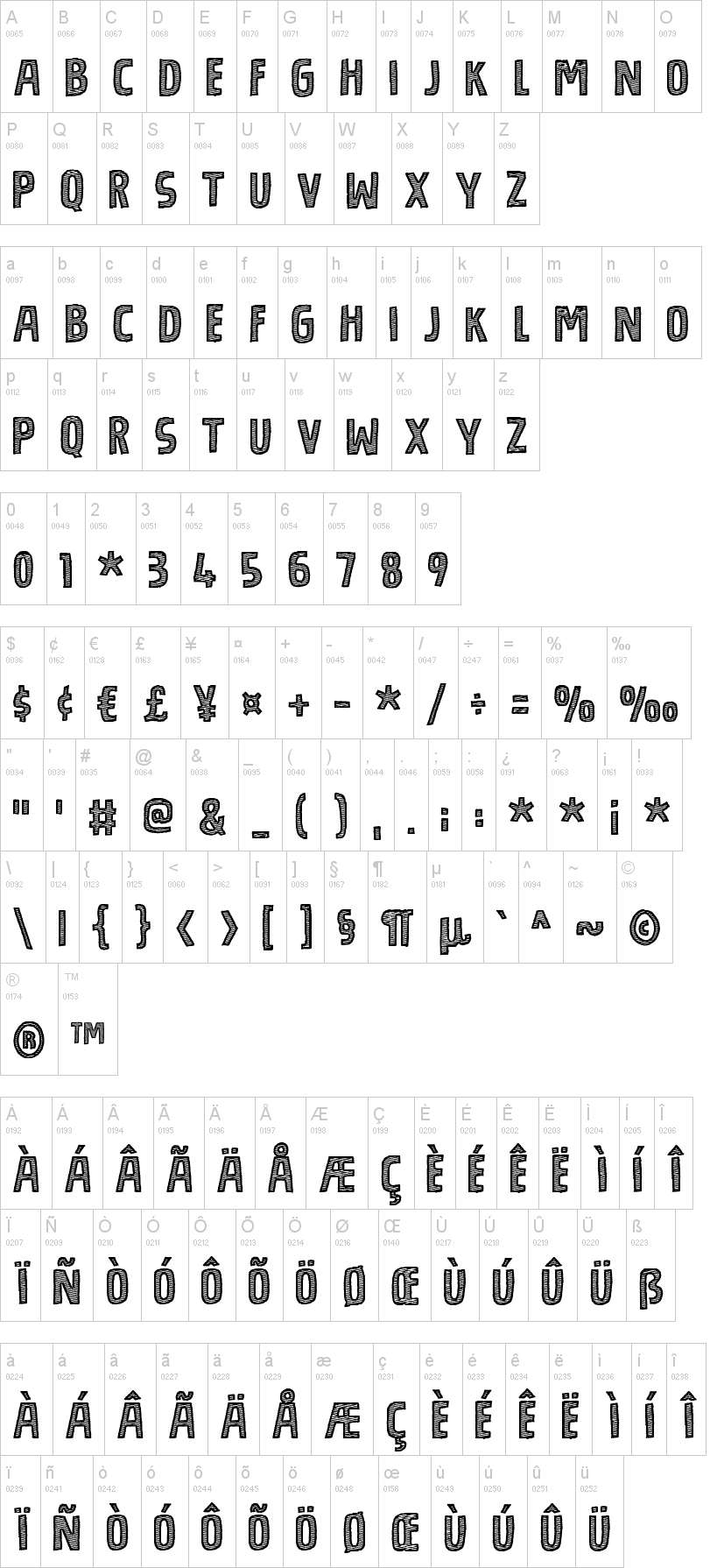 Bouledoug字符映射图