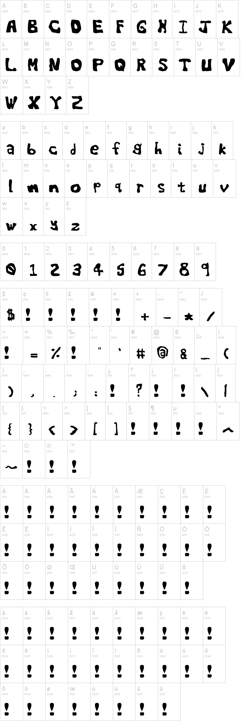 The World's Worst Font字符映射图