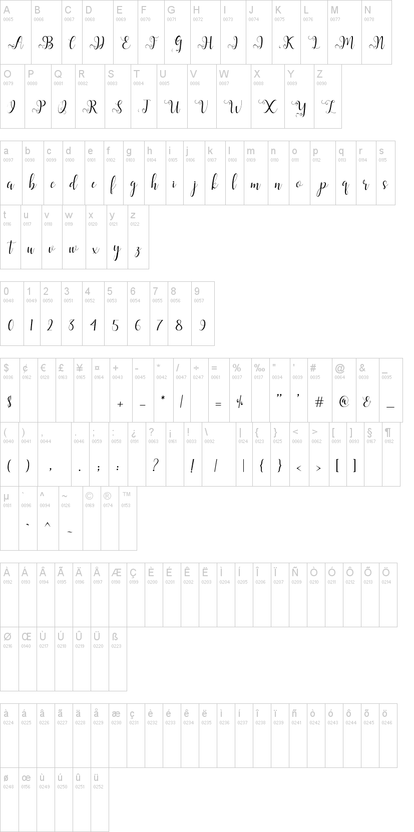 Alliana Script字符映射图