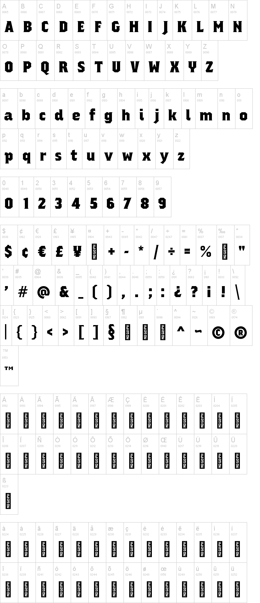 Regalia字符映射图